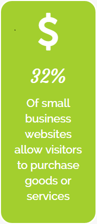 website purpose