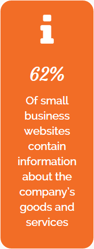 website purpose